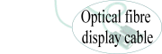Fibre optic display cabling option