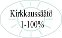 1-100% laaja kirkkausst optio